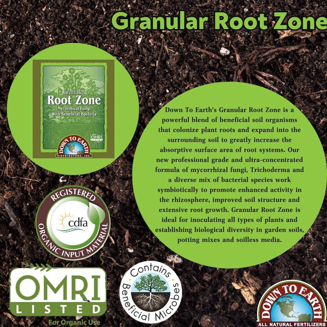 Root Zone Material Granular Root Zone – Native Gardeners